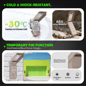Avisontek 877Max keypad compatibility with LiftMaster and Chamberlain openers.
