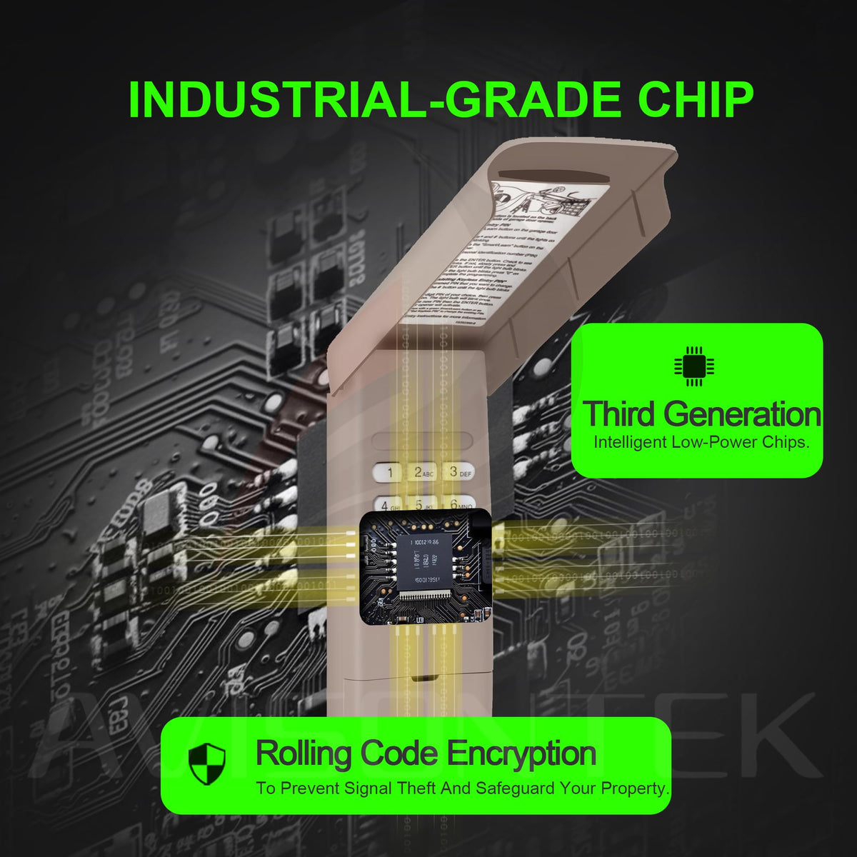 Avisontek 877Max keypad rolling code for enhanced protection.