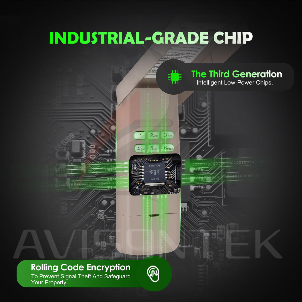 Avisontek 878Max keypad numeric pad close-up illustrates simple PIN entry.
