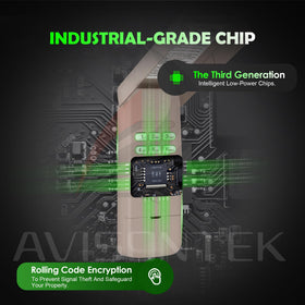 Avisontek 878Max keypad numeric pad close-up illustrates simple PIN entry.