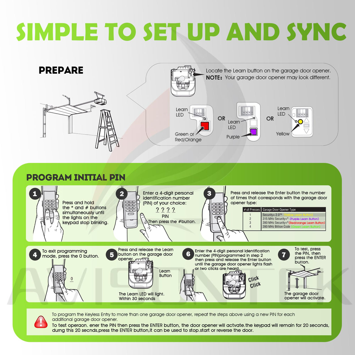Avisontek 940EV-P2 keypad durable wireless entry solution.