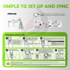 Avisontek 940EV-P2 keypad durable wireless entry solution.