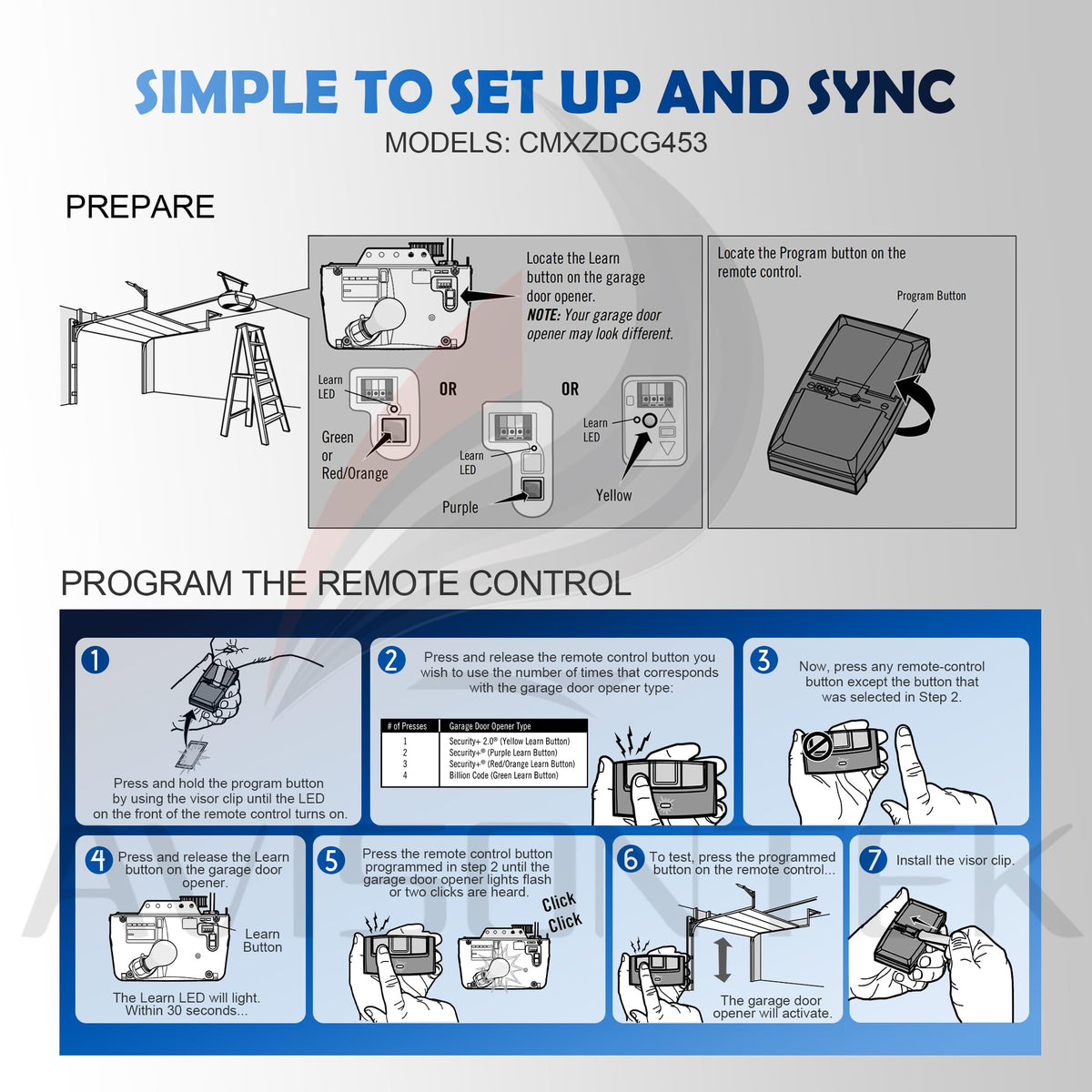 Official instruction manual for quick programming and pairing