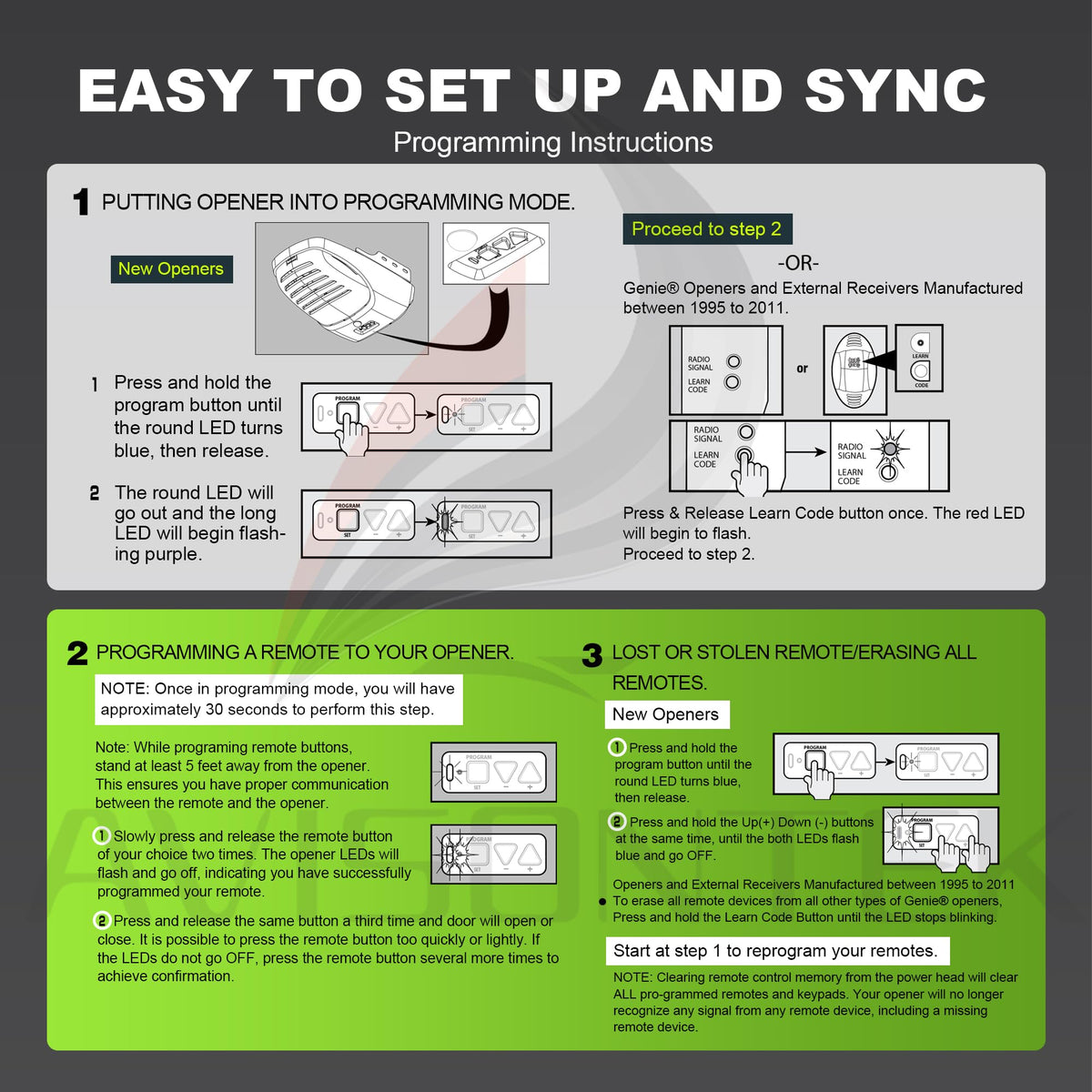 Avisontek Genie remote package contents image highlighting quick setup and replacement option.