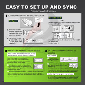 Avisontek Genie remote package contents image highlighting quick setup and replacement option.