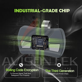 Avisontek Genie remote rolling code visual illustrating secure range up to 164 feet.