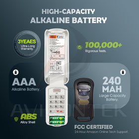 Avisontek GK-R G1T-BX installation view shows tool-free setup.