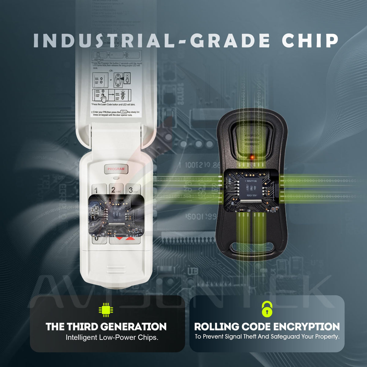Avisontek GK-R G1T-BX 3-channel control enables access to three doors.