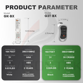 Avisontek GK-R G3T-R keypad FCC certified and warranty-backed.