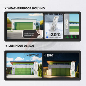 Avisontek GK-R G3T-R keypad glowing buttons for easy night entry.