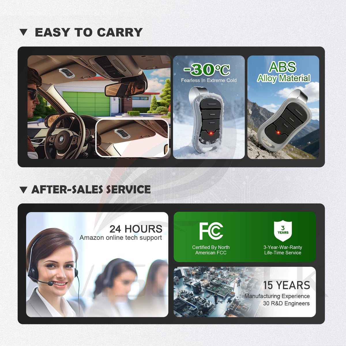 Avisontek GK-R G3T-R keypad uses rolling code security for safer access.