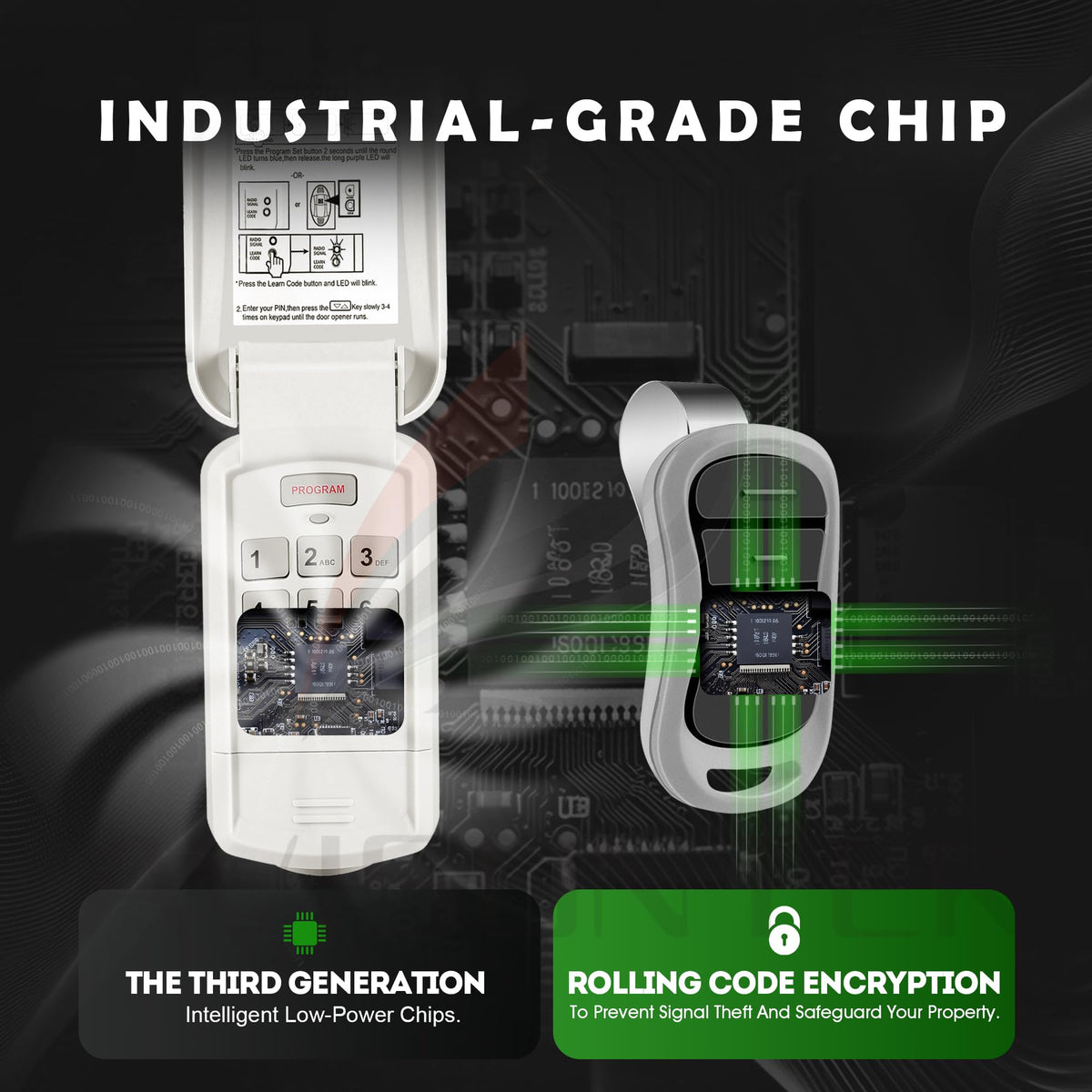 Avisontek GK-R G3T-R keypad demonstrating multi-door control for convenience.