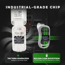 Avisontek GK-R G3T-R keypad demonstrating multi-door control for convenience.
