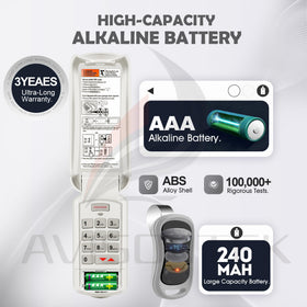 Avisontek GK-R G3T-R keypad enables control of up to three garage doors.