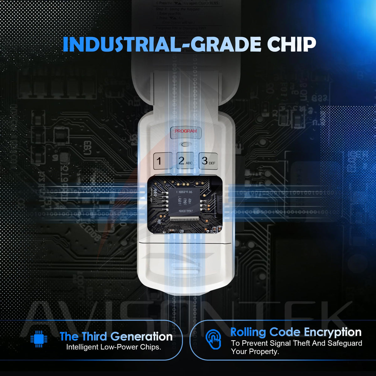 Backlit GK-BX keypad keys improve night visibility.