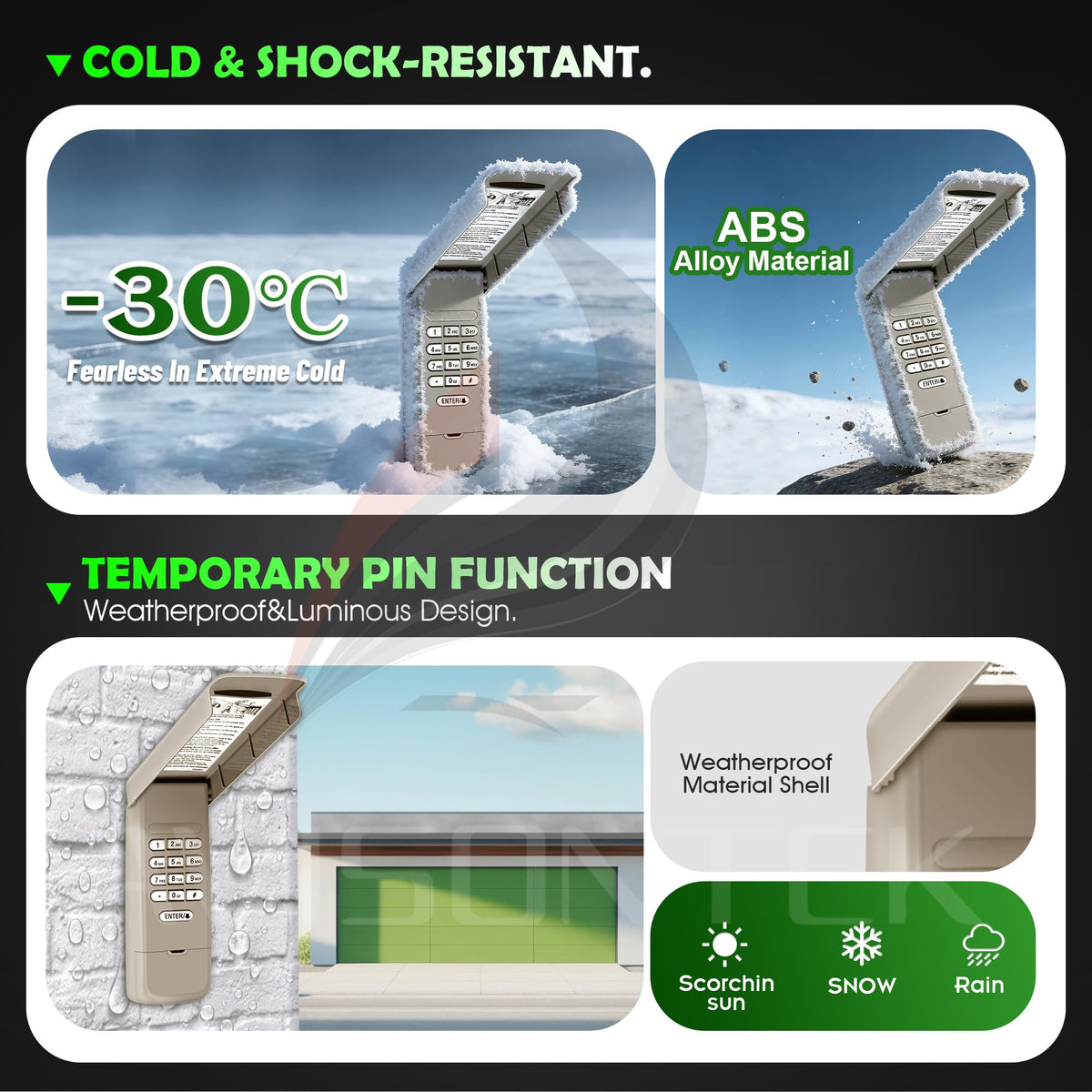 Avisontek keypad quick-install guide promotes fast setup.