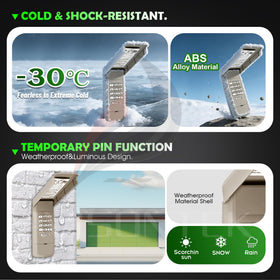 Avisontek keypad quick-install guide promotes fast setup.