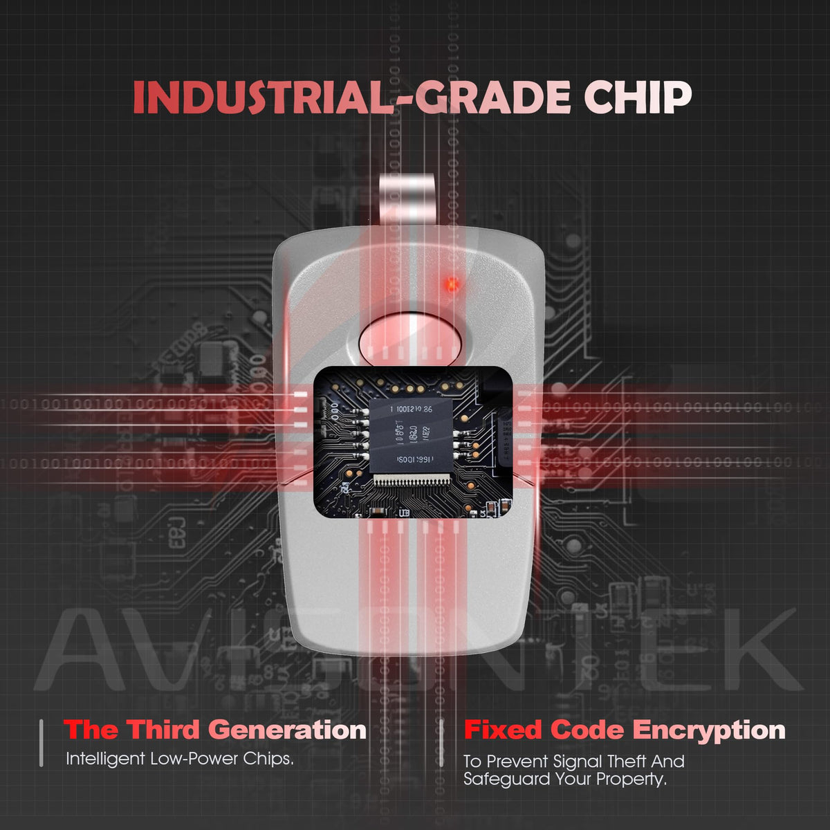 Avisontek Multicode remote fixed DIP-switch enabling quick pairing with opener