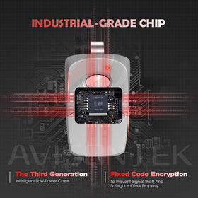 Avisontek Multicode remote fixed DIP-switch enabling quick pairing with opener