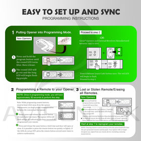 Avisontek O3T remote long-battery-life promise for all-season use.