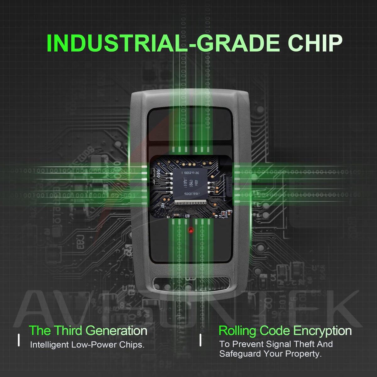 Avisontek O3T remote detailed buttons emphasize quick control access.