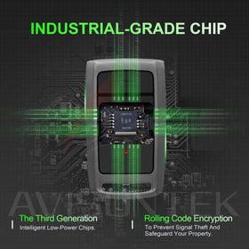 Avisontek O3T remote detailed buttons emphasize quick control access.
