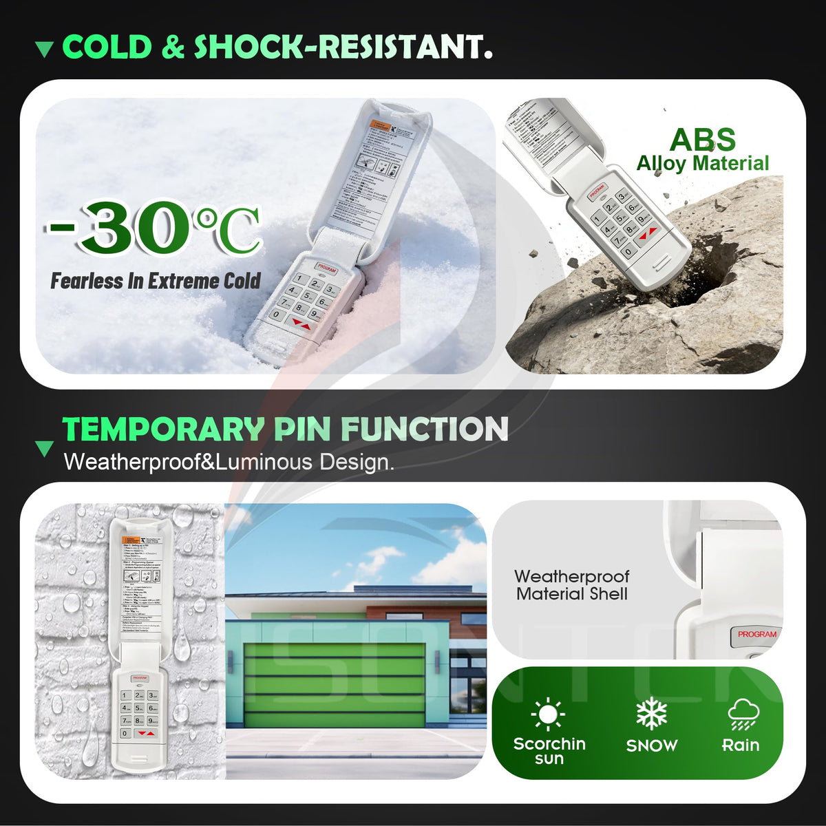 Avisontek OKP-BX rolling code security protects against code grabbing.