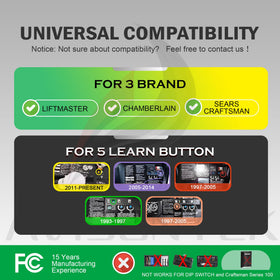 Avisontek 2-pack remote back view showing Learn Button for pairing