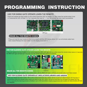 Avisontek remote testing board image showing durability through rigorous testing for reliability.