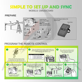 Avisontek remote with visor clips for car door access