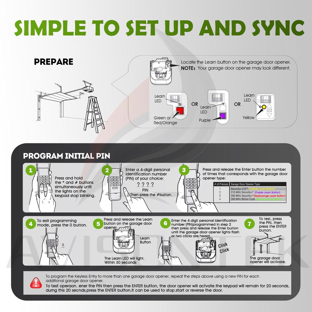 Avisontek keypad performs reliably in freezing temperatures.