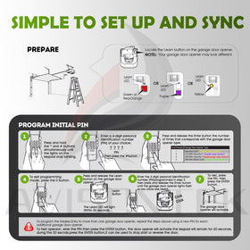 Avisontek keypad performs reliably in freezing temperatures.