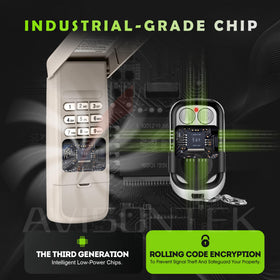 Avisontek keypad installation guide illustrates simple DIY setup.