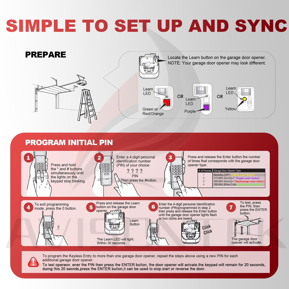 Compatibility note image clarifies supported Learn Button types and exclusions.