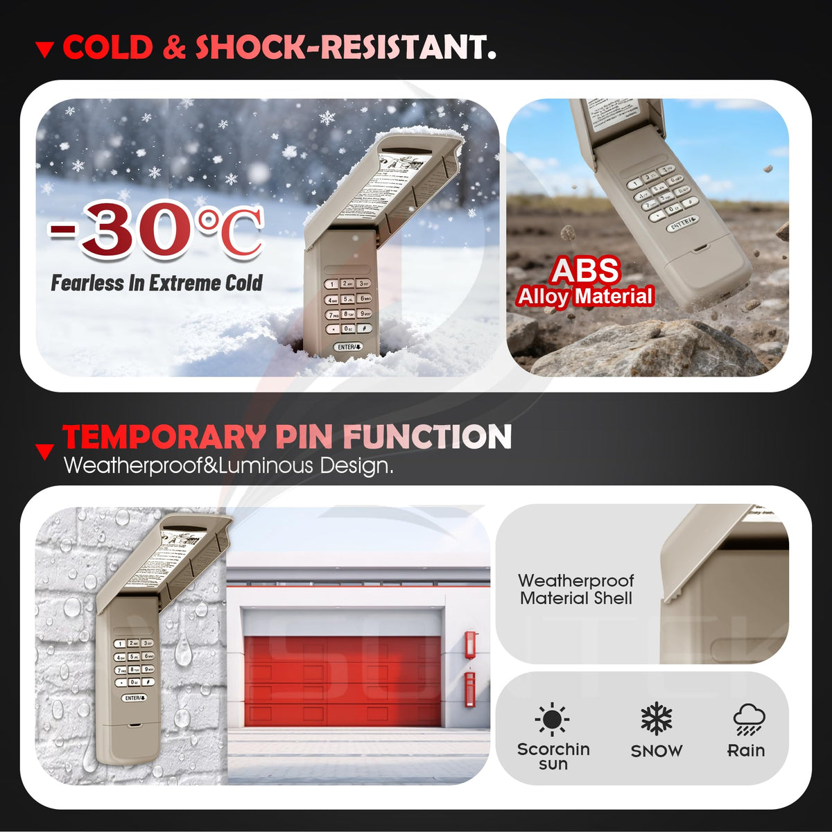 Security features close-up shows FCC-certified keypad with guest password option.