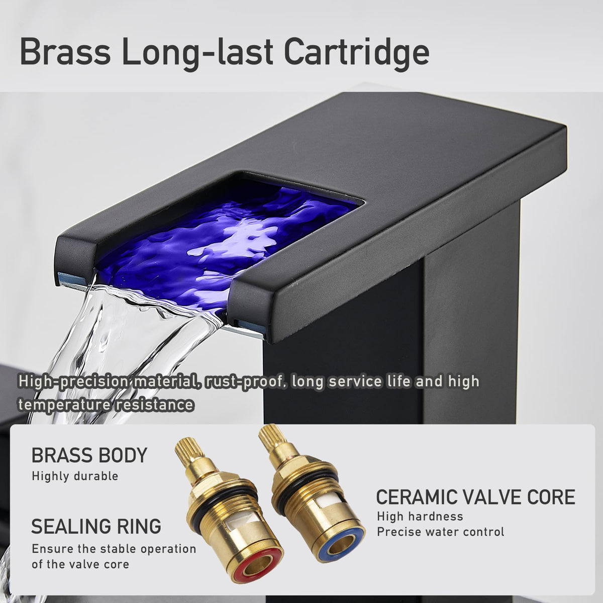 AVSIILE LED temperature indicator helps gauge water heat safely.