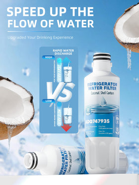 AVXBYR LT1000P water filter in use delivering steady flow.