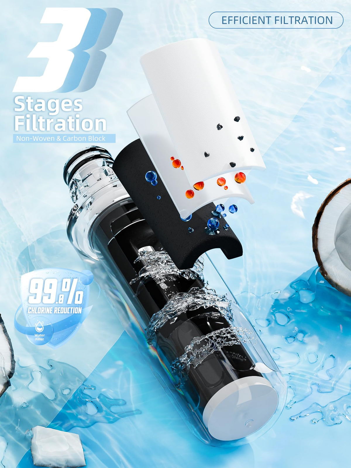 Leak-proof design of AVXBYR LT1000P ensures a secure connection.
