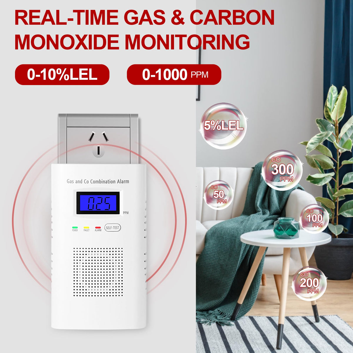 Awatin backup 9V battery feature ensures operation during power outages
