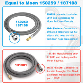 NSF-certified inner PE hose supports safe water flow in Awelife kit.