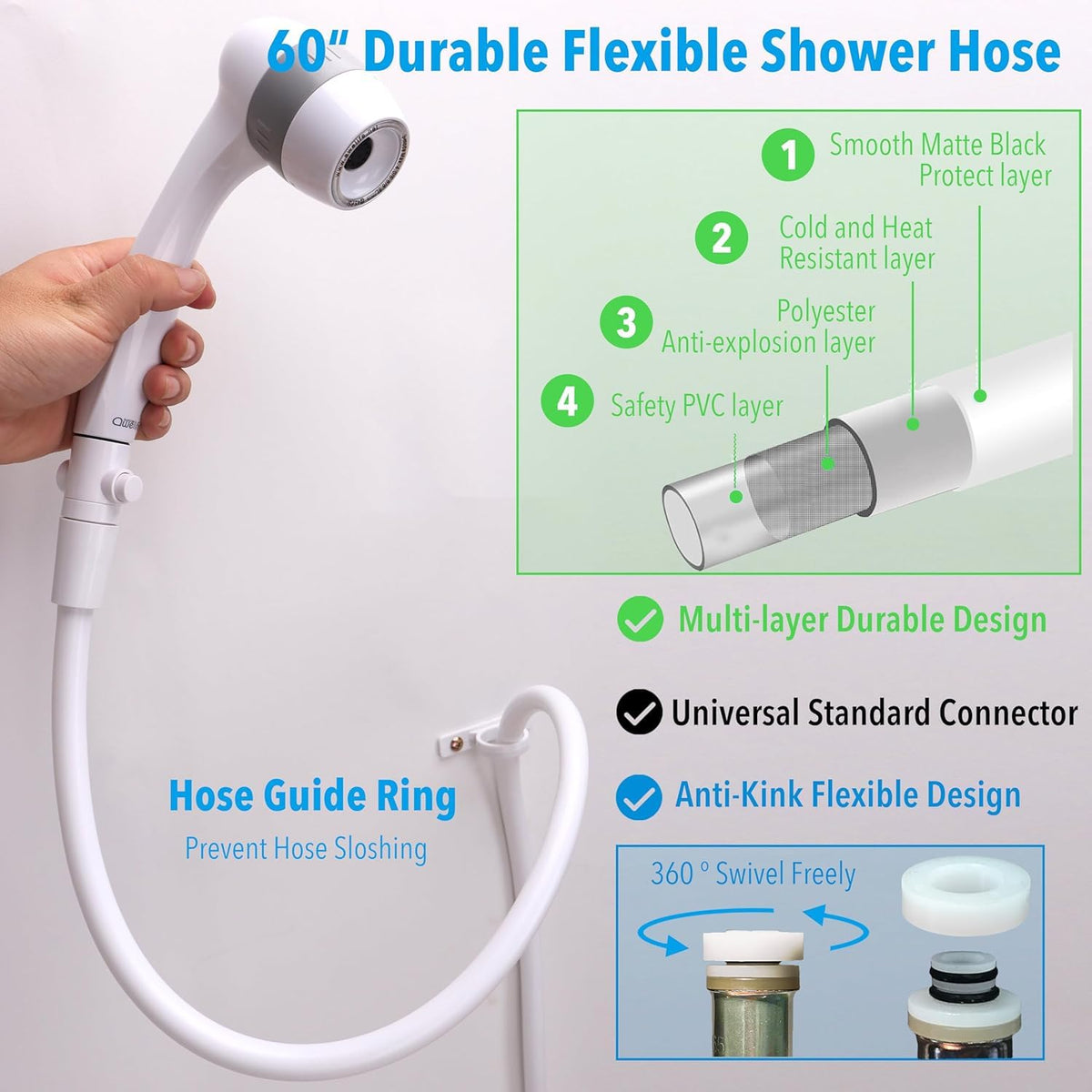 Awelife shower hose guide ring prevents hose sloshing