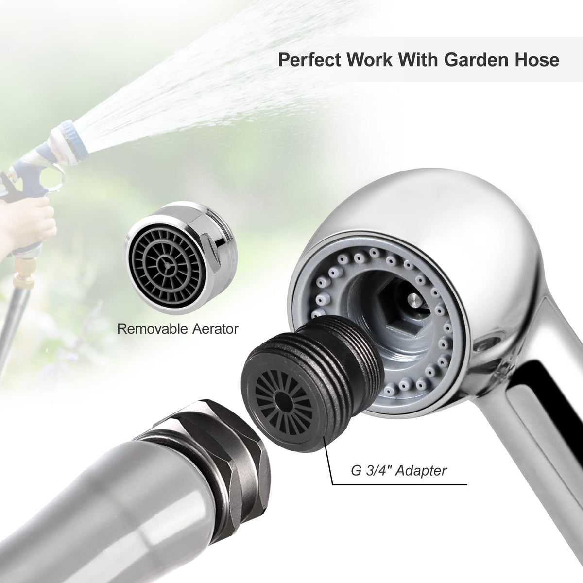 Awelife two-handle control allows precise temperature and pressure adjustment