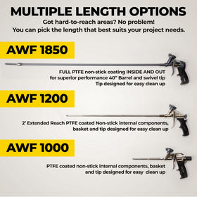 AWF PRO ergonomic gun with a smooth-pull trigger to reduce hand fatigue.