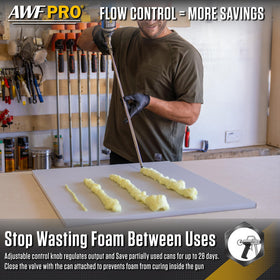 AWF PRO PTFE-coated components prevent buildup and simplify cleaning.