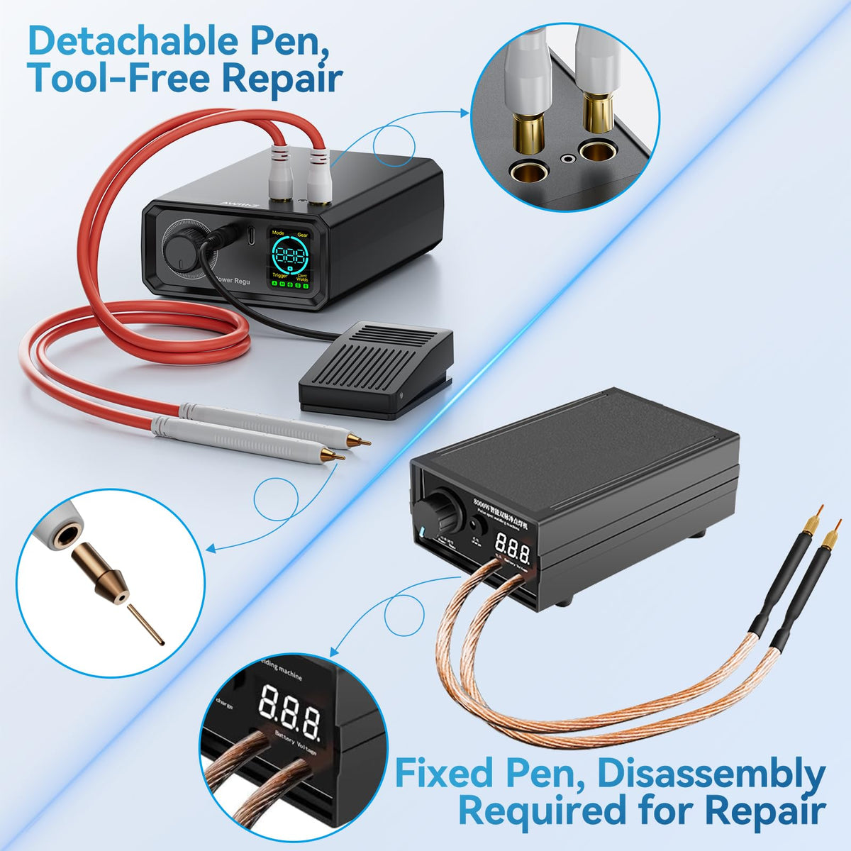 AWithZ thermal protection and auto-shutoff safeguard batteries during long sessions.
