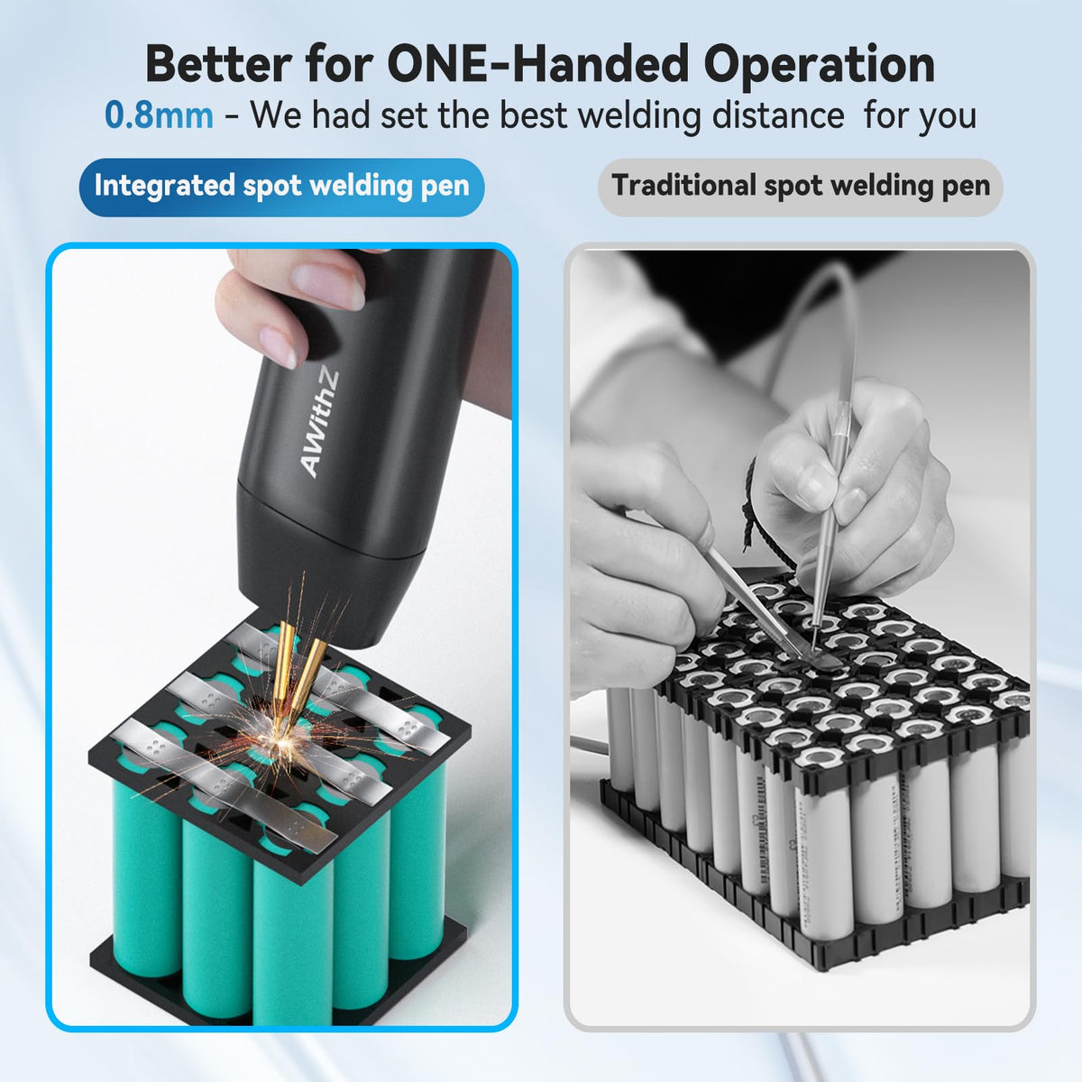 AWithZ automatic and manual mode switch demonstrated for versatile welding