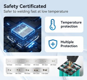 AWithZ compact portable welding kit packaging suitable for gifting