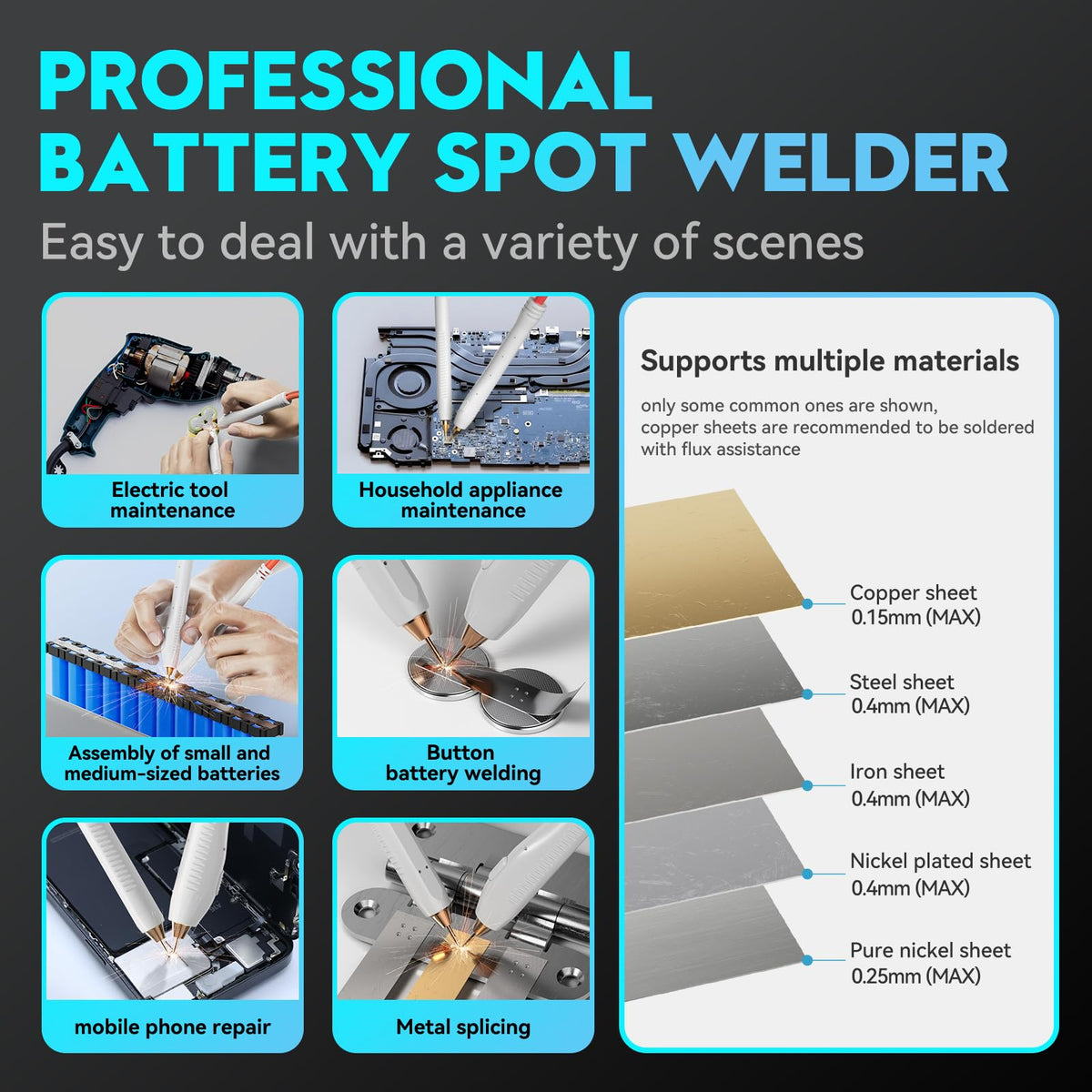 AWithZ UF20B foot pedal assembly enabling hands-free welding