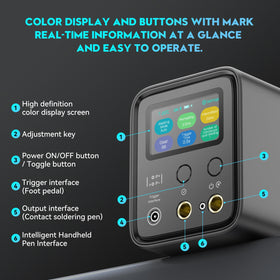 AWithZ UF20B packaging includes all essentials for immediate operation