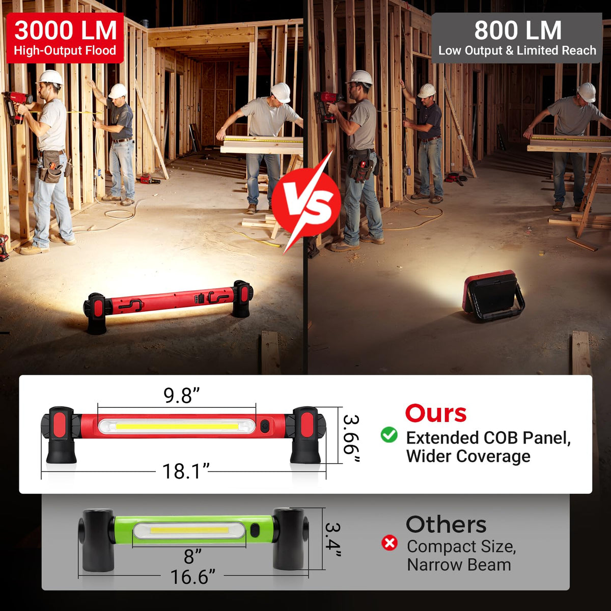 AWROSE work light 360° main light for full room coverage